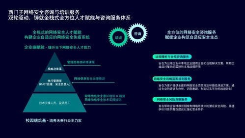 西門子Xcelerator平臺推出網絡與信息安全頻道，助力電子科技行業安全升級